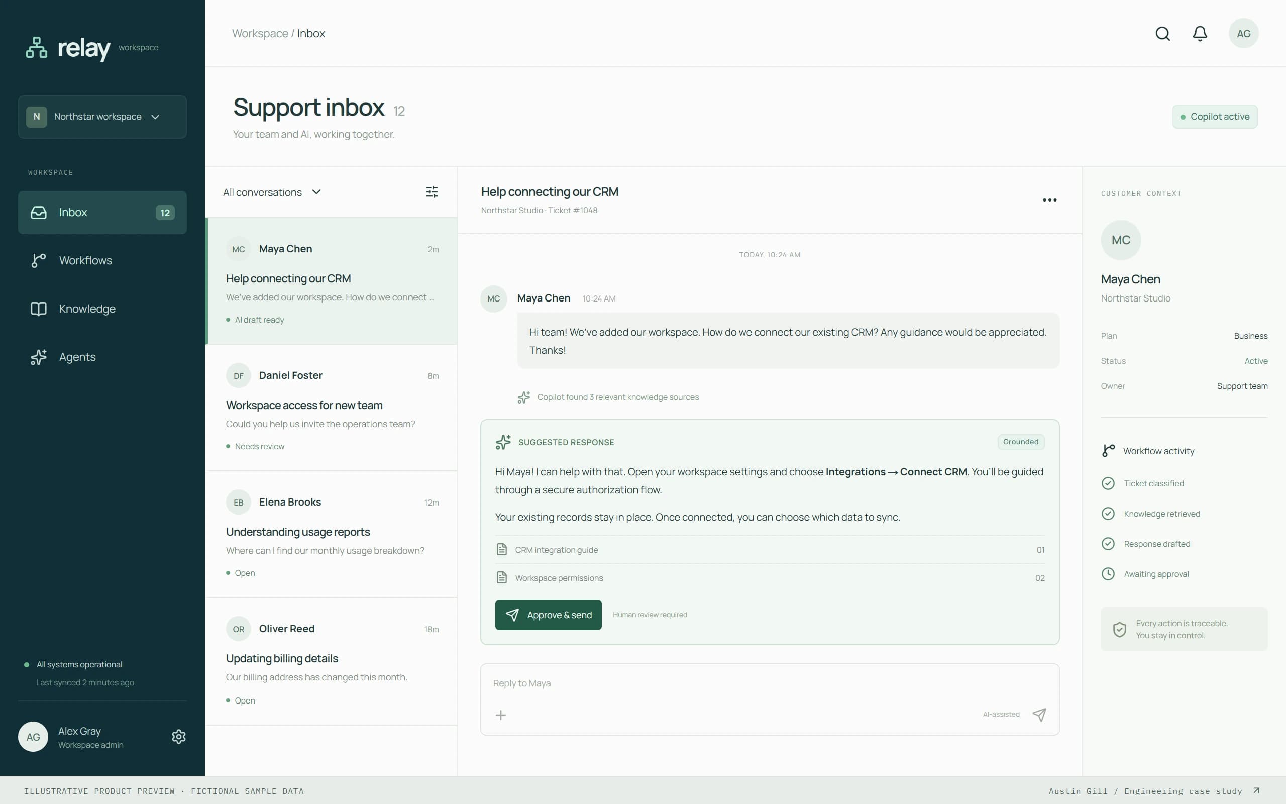 Illustrative Enterprise AI Support & Workflow Platform interface with fictional example data