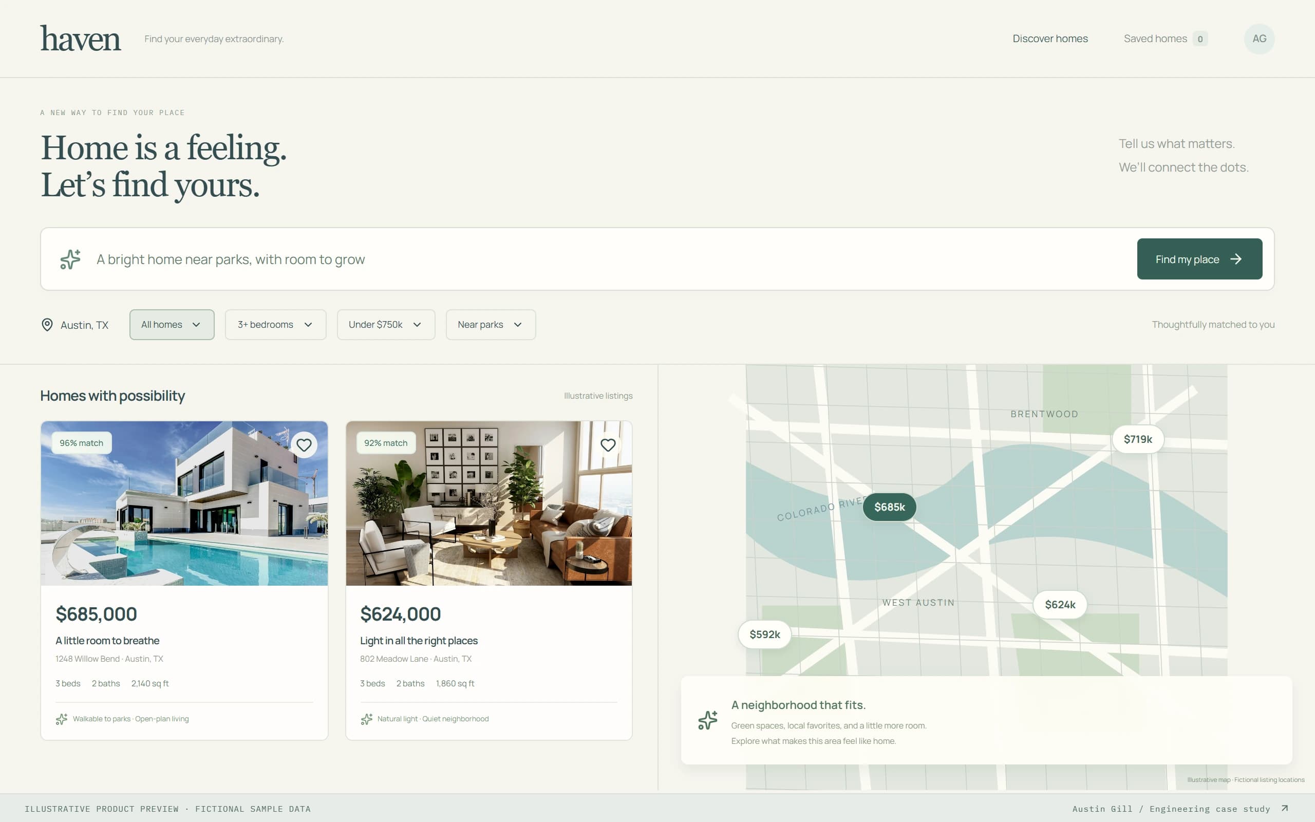 Illustrative Intelligent Property Discovery interface with fictional example data