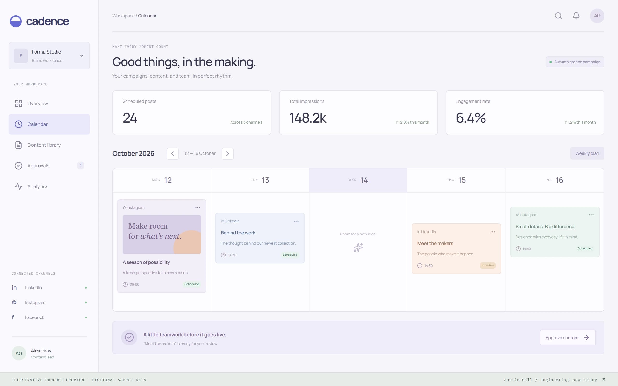Illustrative Social Campaign Intelligence interface with fictional example data